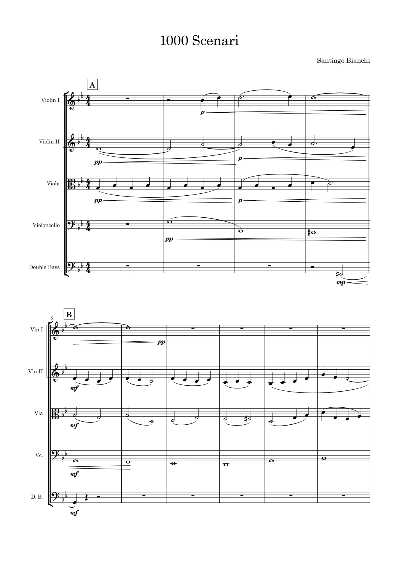 Score of A Thousand Scenarios by Santiago Bianchi, page 1 of 4