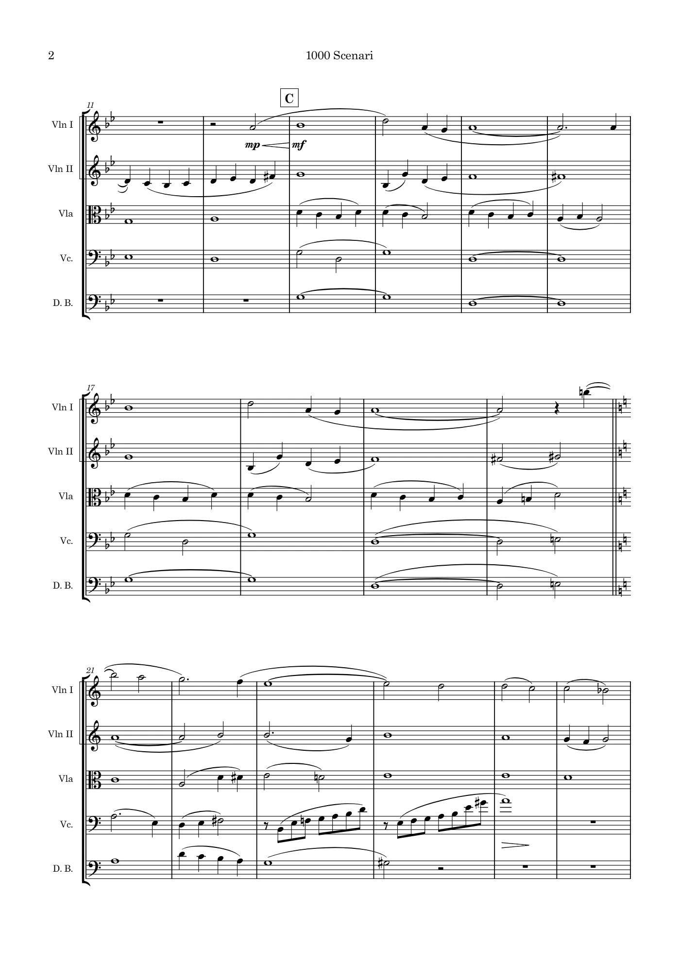 Score of A Thousand Scenarios by Santiago Bianchi, page 2 of 4