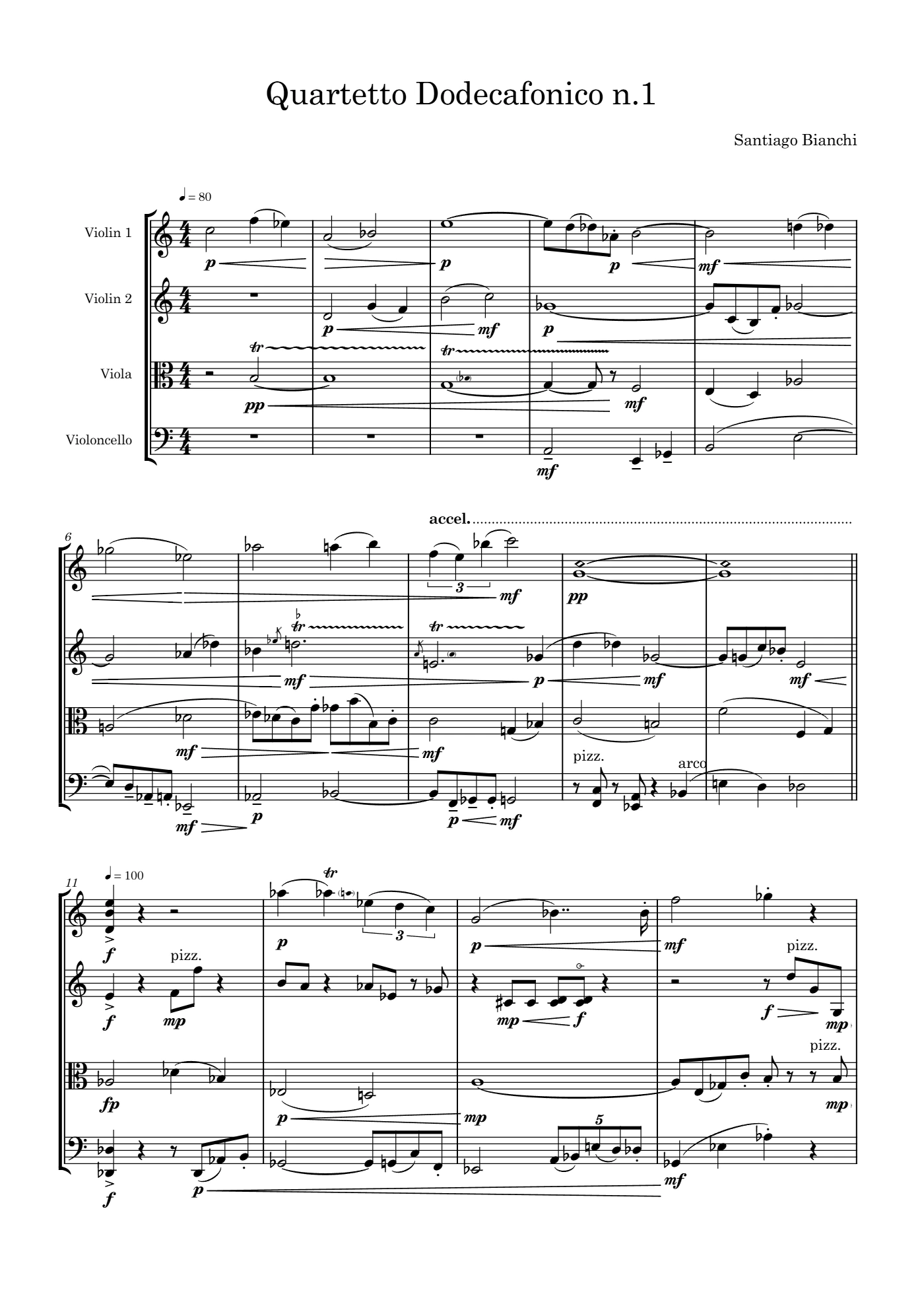 Score of Twelve-Tone Quartet no. 1 by Santiago Bianchi, page 1 of 5