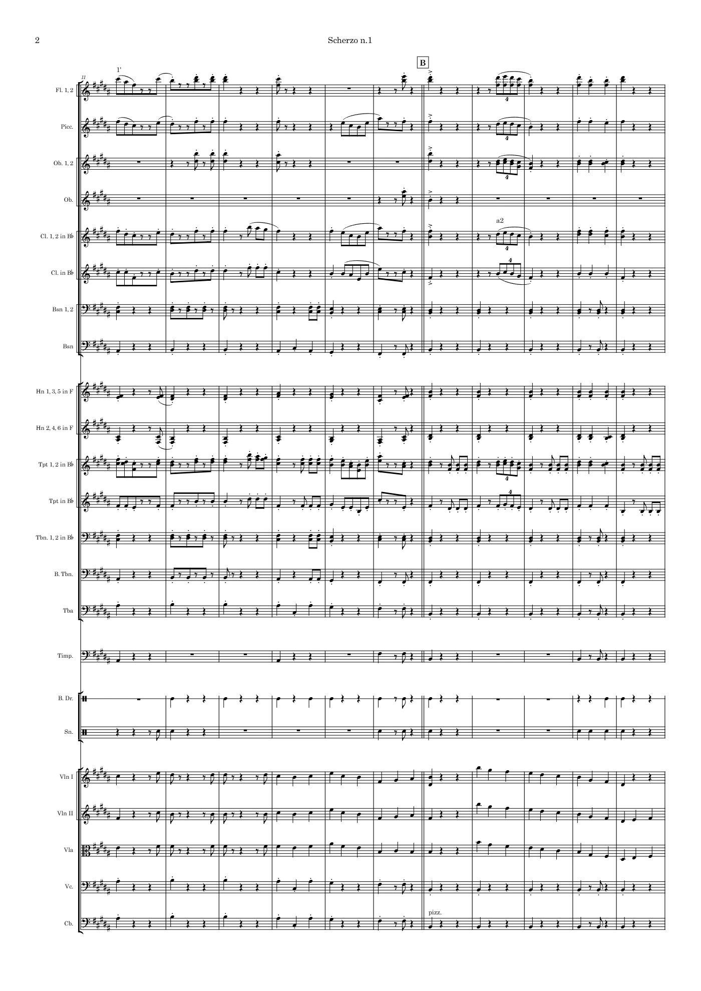 Score of Scherzo n.1 by Santiago Bianchi, page 2 of 10