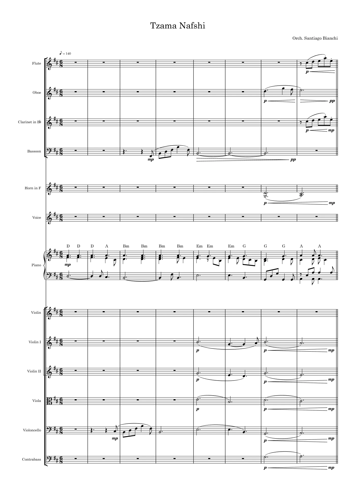 Score of Tzama Nafshi by Santiago Bianchi, page 1 of 12